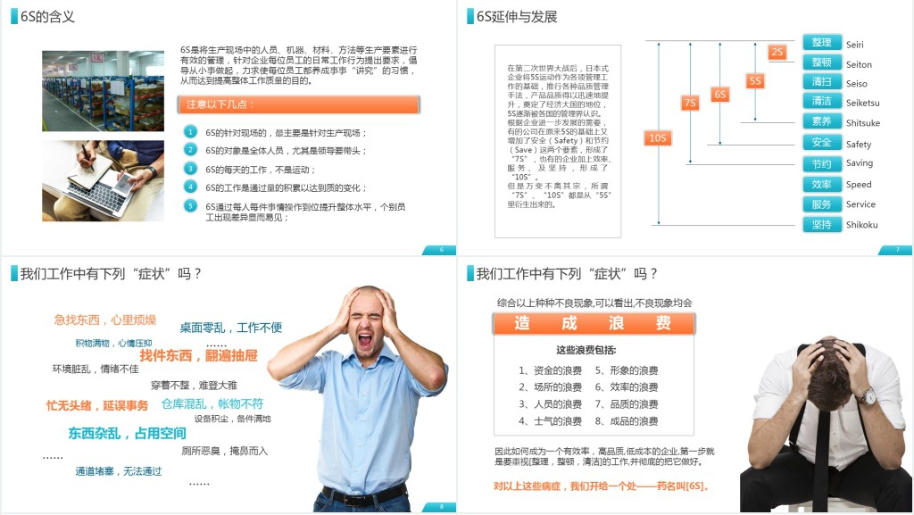 公司企业办公室工厂车间员工6S管理培训PPT