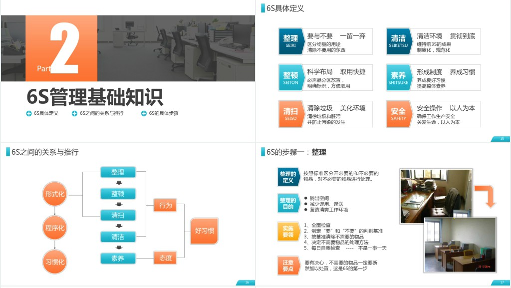 公司企业办公室工厂车间员工6S管理培训PPT