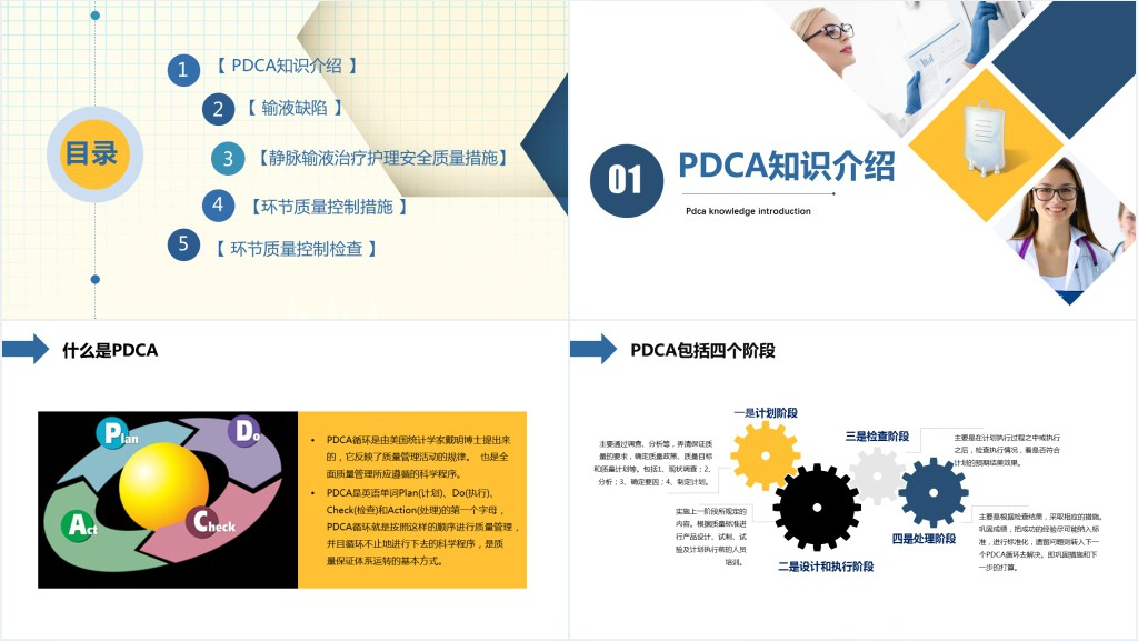 护理输液pdca应用护理输液安全PPT模板 护理输液pdca应用护理输液安全PPT模板
