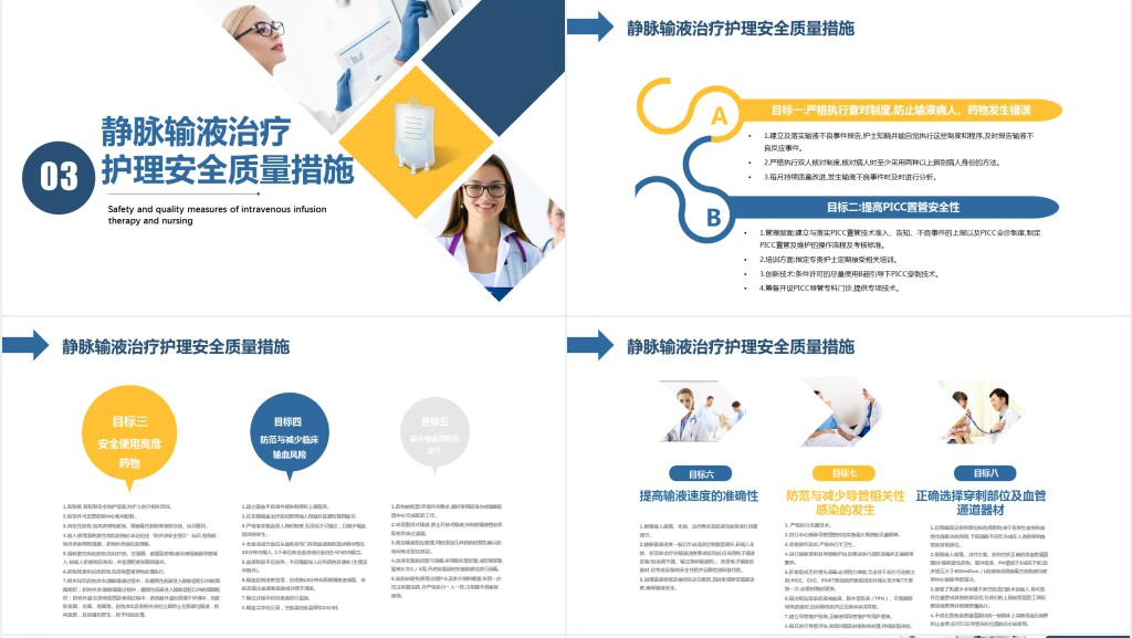 护理输液pdca应用护理输液安全PPT模板 护理输液pdca应用护理输液安全PPT模板