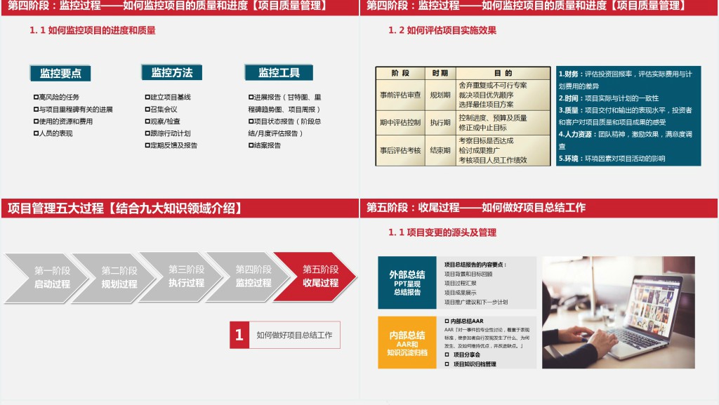 简约大气商务风学校项目管理培训PPT模板