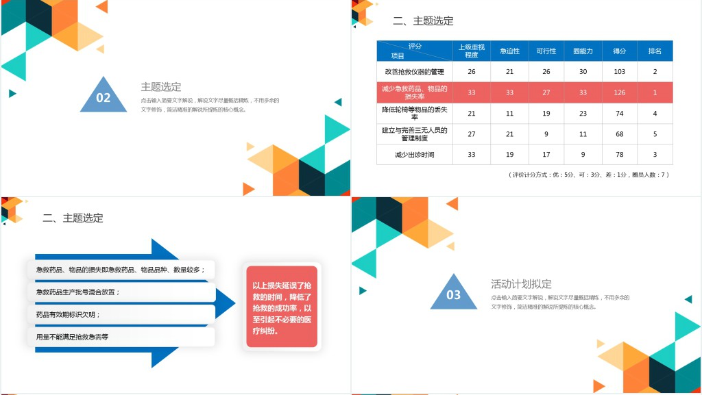 彩色急诊科品管圈PPT