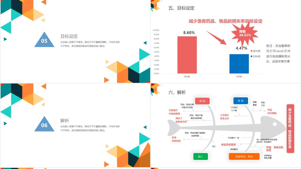 彩色急诊科品管圈PPT