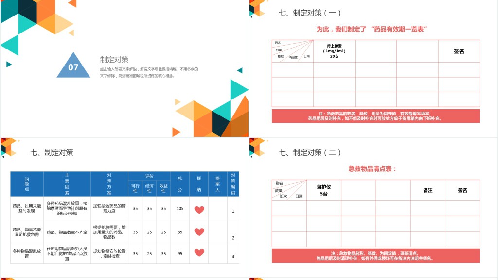 彩色急诊科品管圈PPT