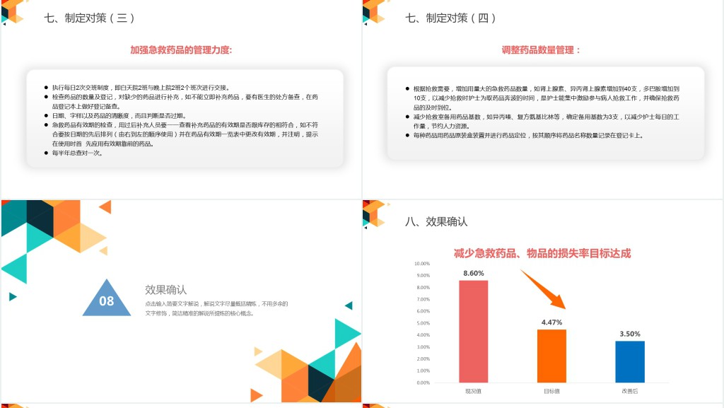 彩色急诊科品管圈PPT