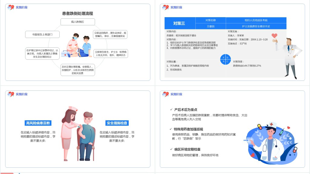 护理pdca案例品管圈PPT模板
