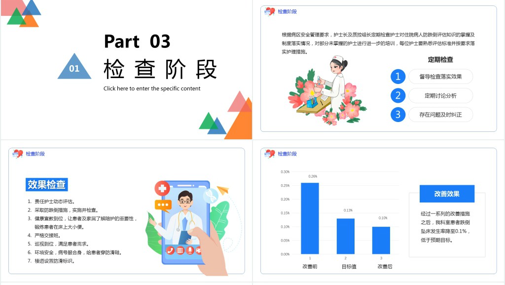 护理pdca案例品管圈PPT模板