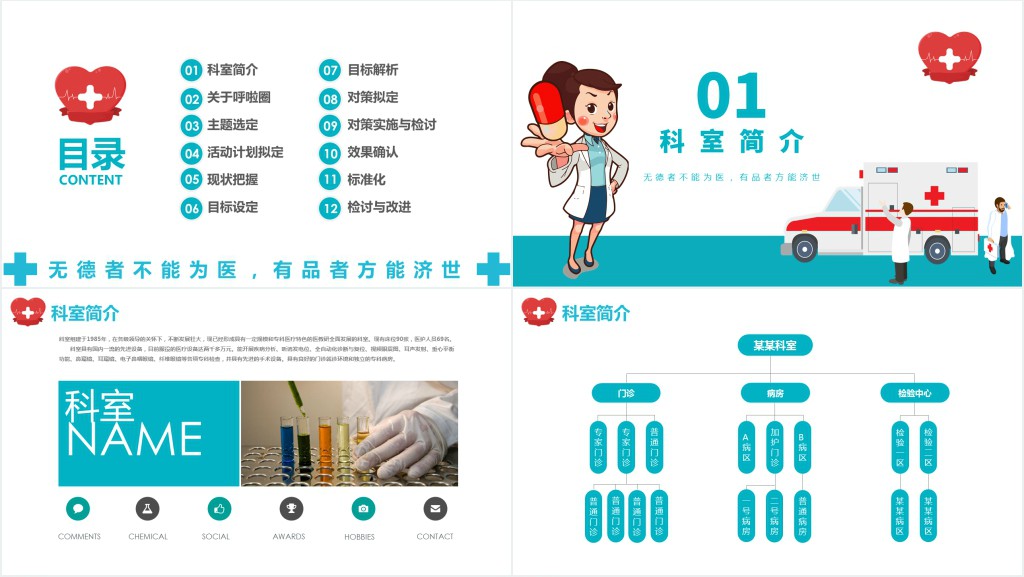 品管圈PPT创意清新医疗系统品管圈成果汇报专用PPT