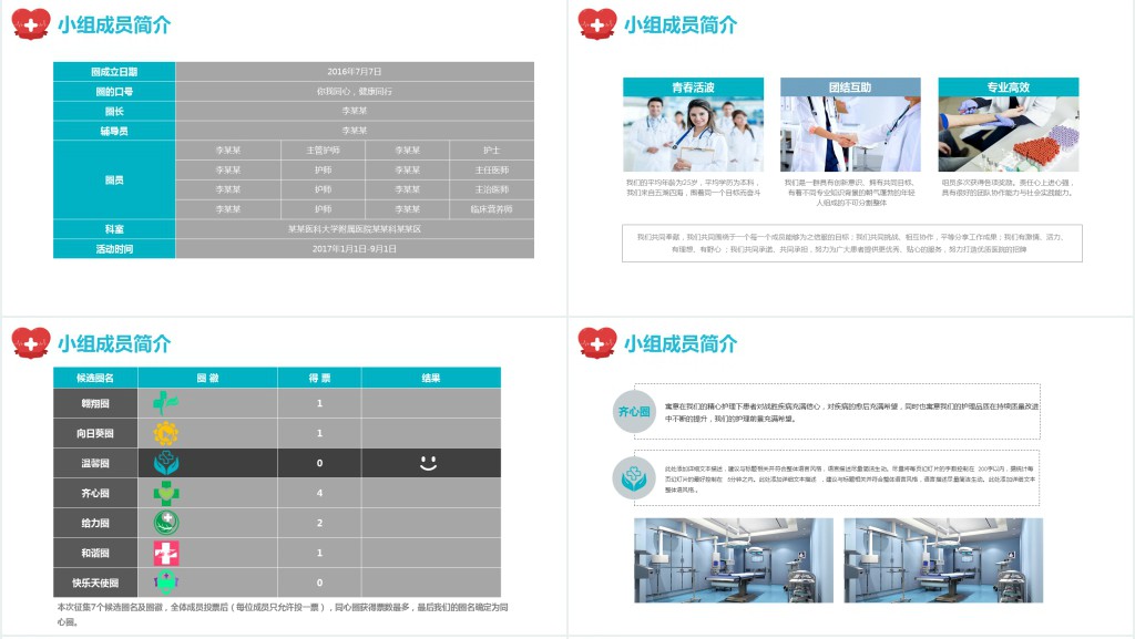 品管圈PPT创意清新医疗系统品管圈成果汇报专用PPT