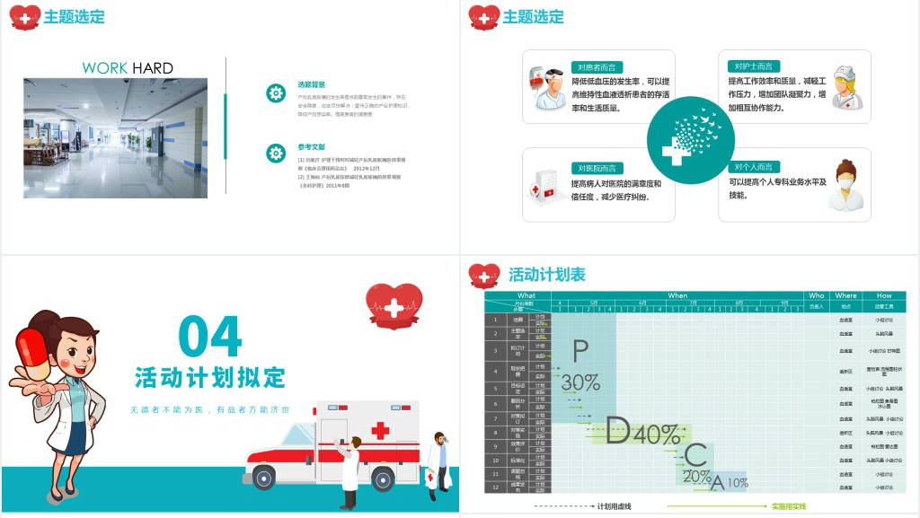 品管圈PPT创意清新医疗系统品管圈成果汇报专用PPT