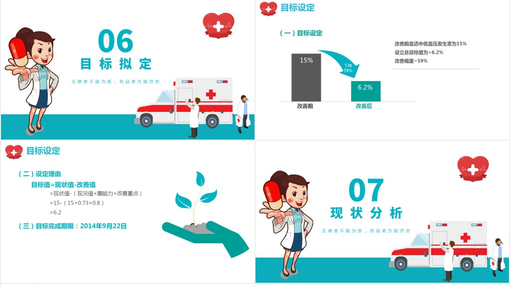 品管圈PPT创意清新医疗系统品管圈成果汇报专用PPT