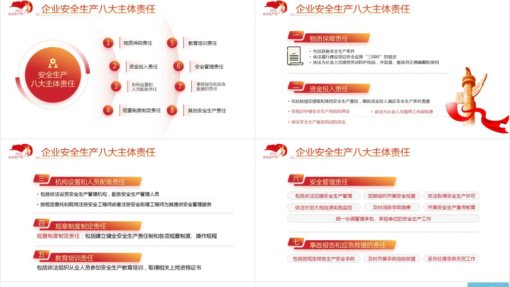 遵守安全生产法当好第一责任人PPT模板 遵守安全生产法当好第一责任人PPT模板