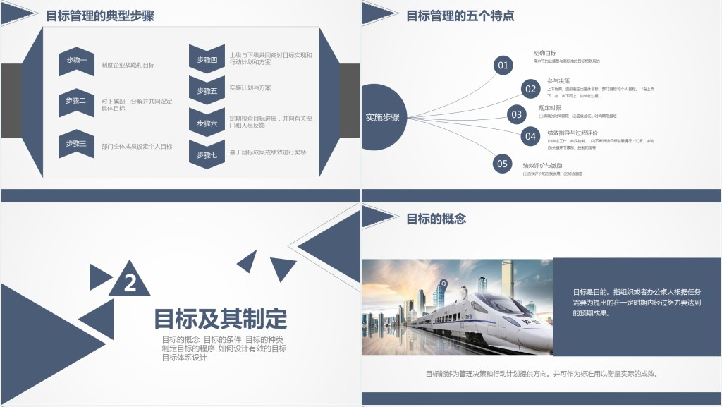 企业公司团队目标管理内部员工培训PPT
