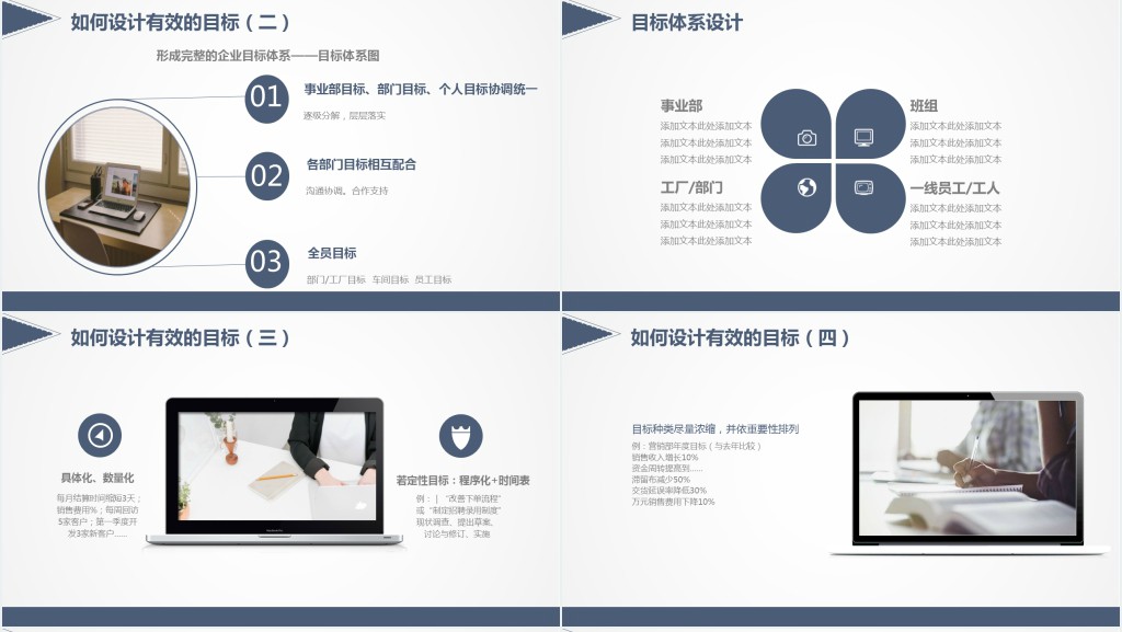 企业公司团队目标管理内部员工培训PPT