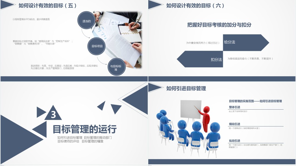 企业公司团队目标管理内部员工培训PPT