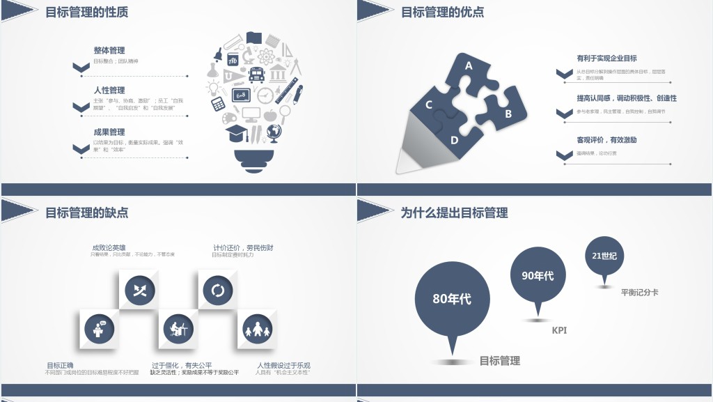 企业公司团队目标管理内部员工培训PPT