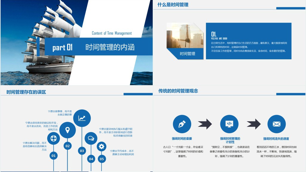 员工时间管理激励课程PPT课件 员工时间管理激励课程PPT课件