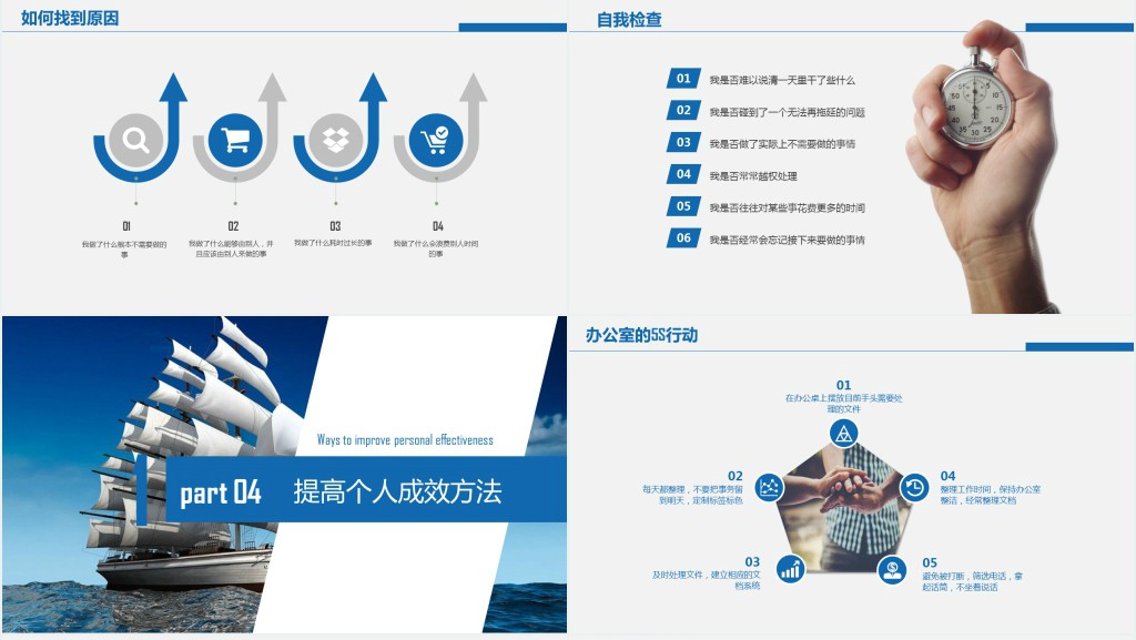 员工时间管理激励课程PPT课件 员工时间管理激励课程PPT课件