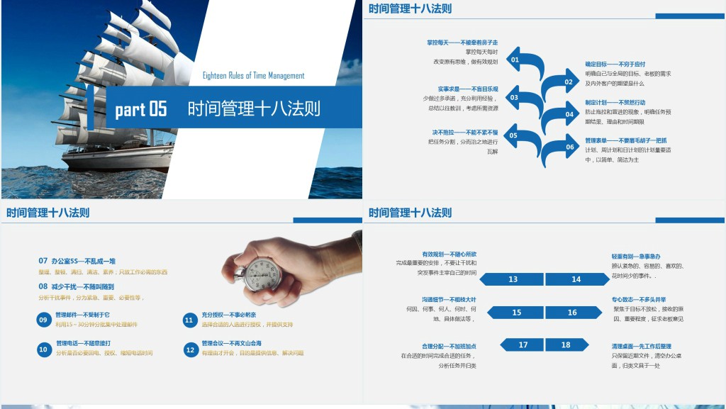 员工时间管理激励课程PPT课件 员工时间管理激励课程PPT课件