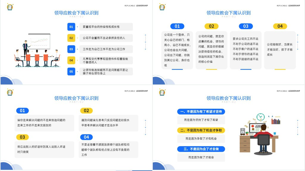 企业管理可复制的领导力PPT简约风企业培训员工团队培训课件模板