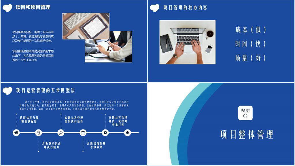 项目管理实务课件培训教材之项目管理执行实务PPT模板