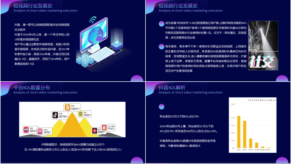 毛玻璃效果短视频营销执行解析PPT