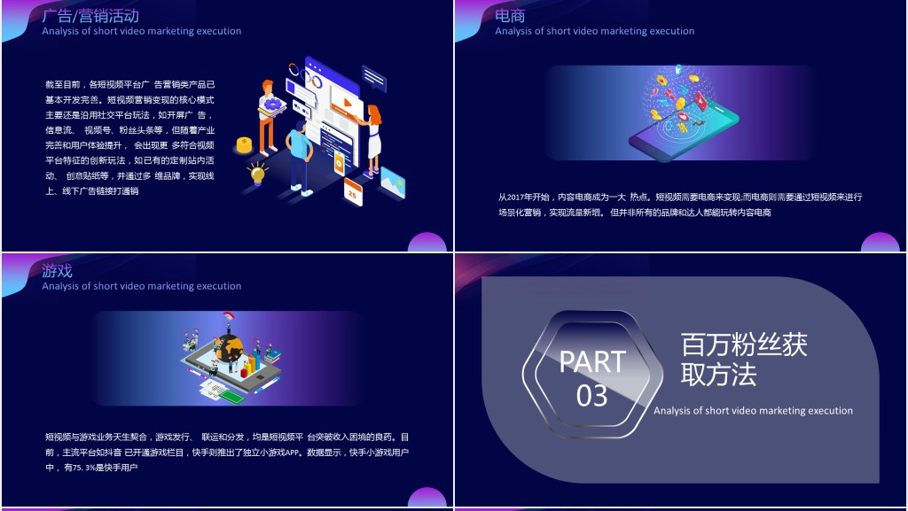 毛玻璃效果短视频营销执行解析PPT