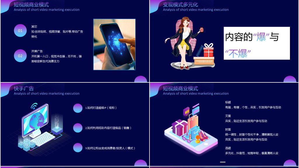 毛玻璃效果短视频营销执行解析PPT