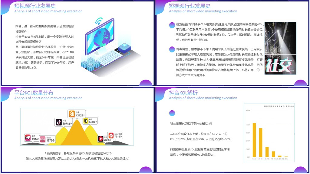 蓝色渐变短视频营销执行解析PPT