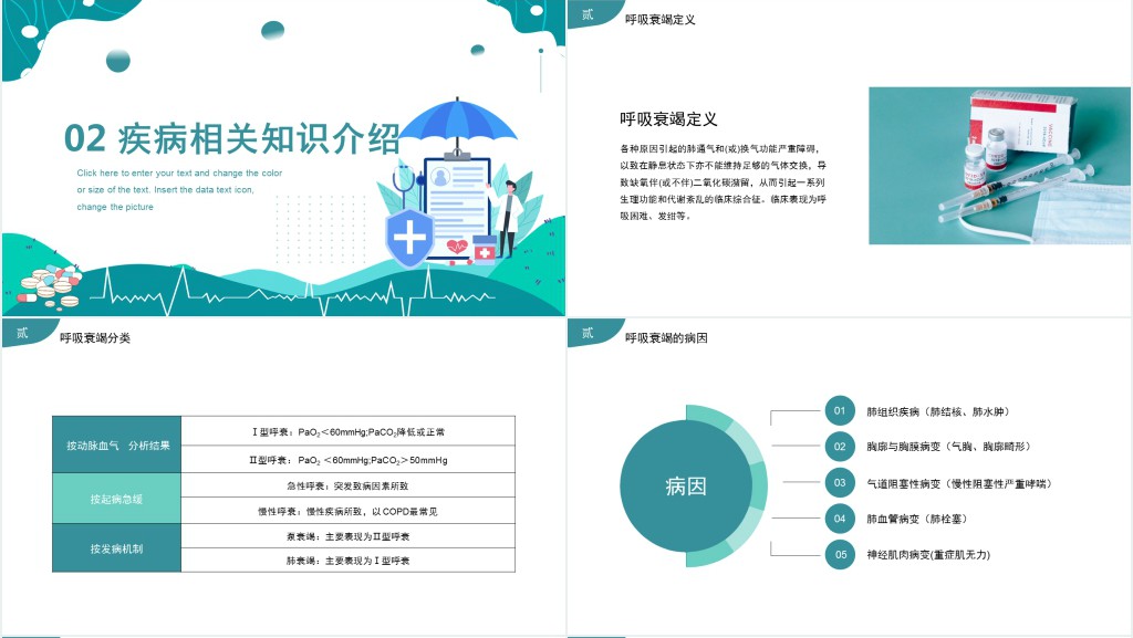 呼吸衰竭患者的护理查房PPT模板