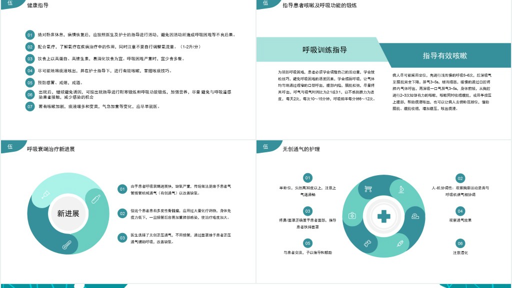呼吸衰竭患者的护理查房PPT模板
