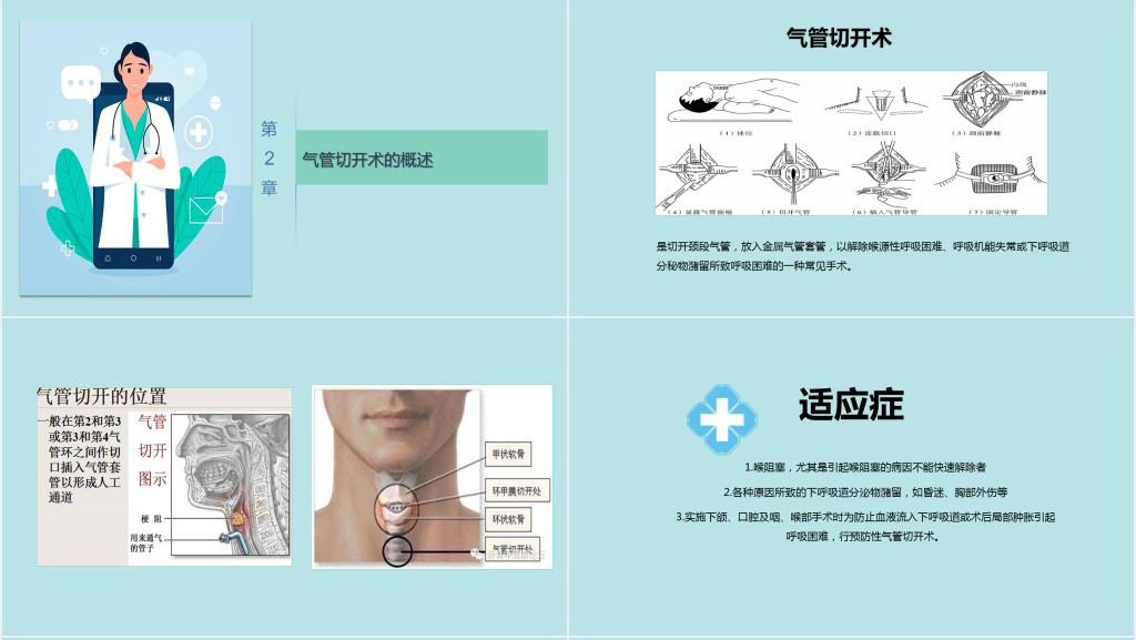 气管切开术后患者护理查房PPT模板 气管切开术后患者护理查房PPT模板