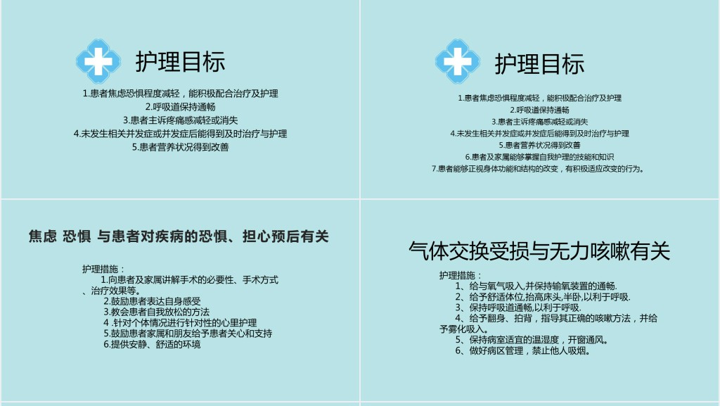 气管切开术后患者护理查房PPT模板 气管切开术后患者护理查房PPT模板