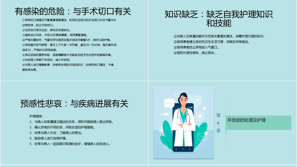 气管切开术后患者护理查房PPT模板 气管切开术后患者护理查房PPT模板
