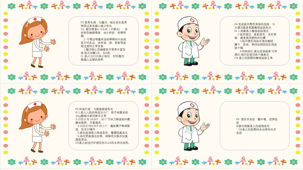 小儿腹泻病护理查房PPT模板 小儿腹泻病护理查房PPT模板