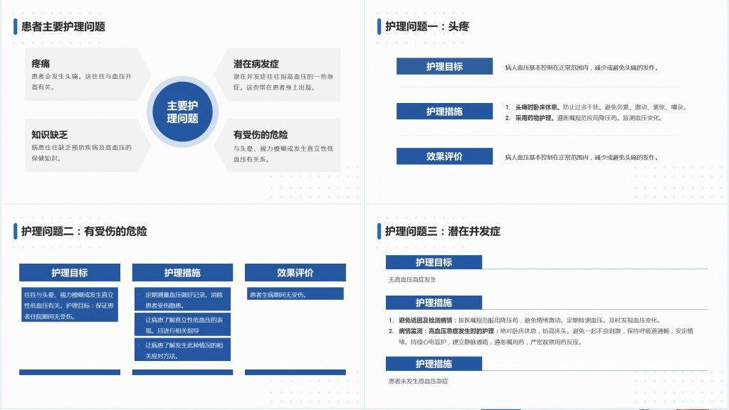 高血压患者医疗护理培训PPT课件 高血压患者医疗护理培训PPT课件