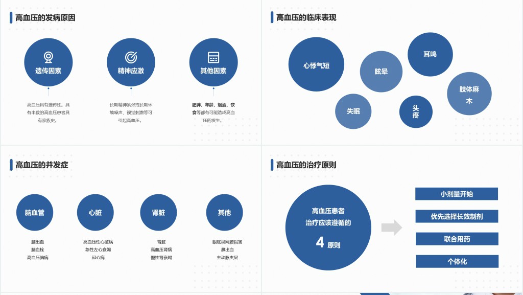 高血压患者医疗护理培训PPT课件 高血压患者医疗护理培训PPT课件