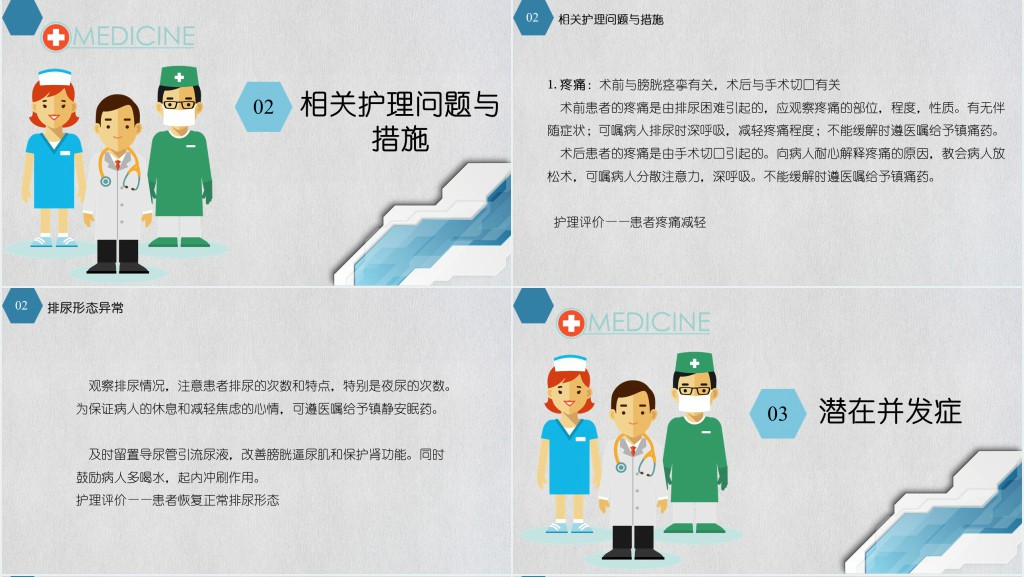 护理查房流程泌尿外科培训PPT课件