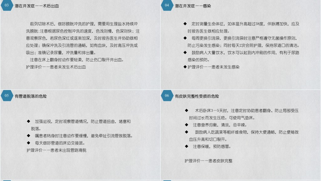 护理查房流程泌尿外科培训PPT课件