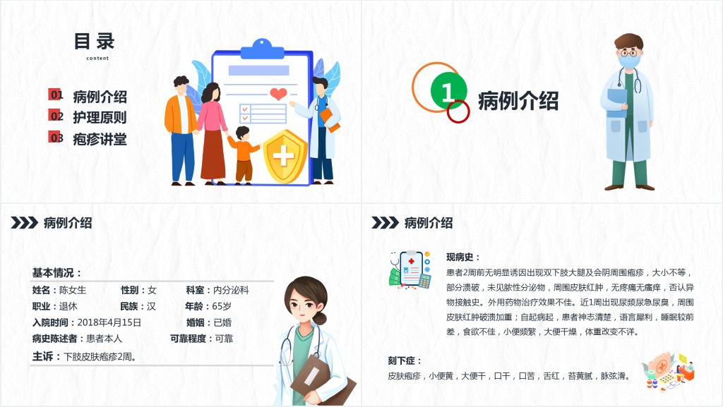 带状疱疹护理查房PPT模板 带状疱疹护理查房PPT模板