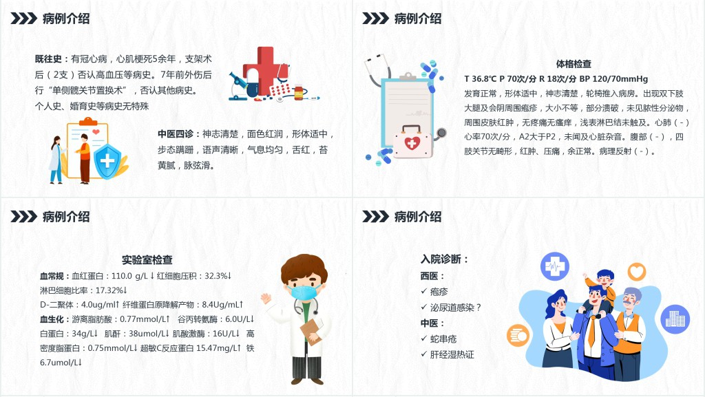 带状疱疹护理查房PPT模板 带状疱疹护理查房PPT模板