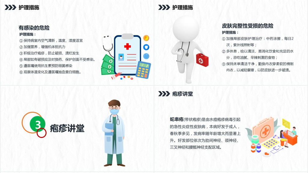 带状疱疹护理查房PPT模板 带状疱疹护理查房PPT模板