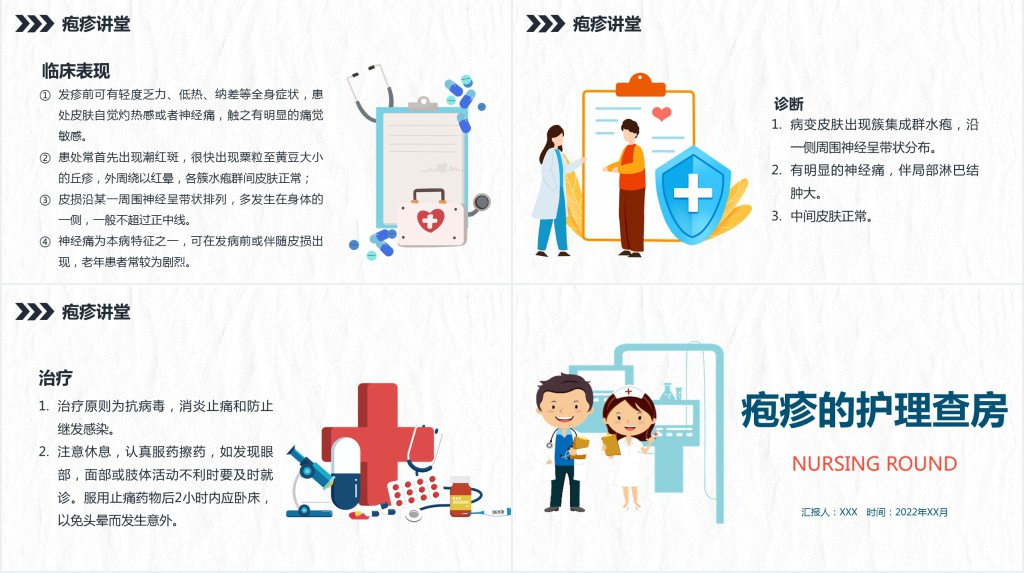 带状疱疹护理查房PPT模板 带状疱疹护理查房PPT模板
