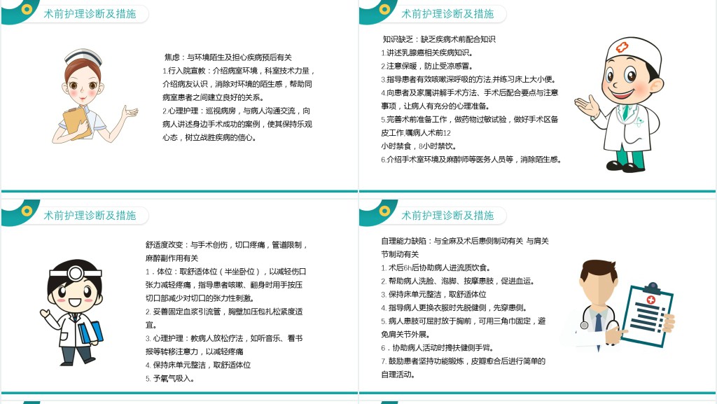 乳腺癌患者术后护理查房PPT模板 乳腺癌患者术后护理查房PPT模板