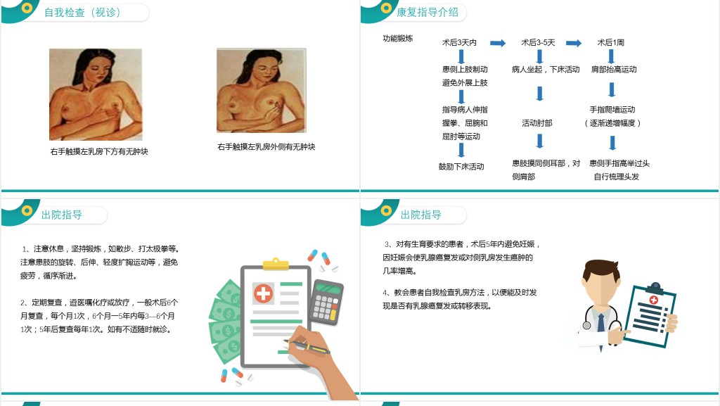 乳腺癌患者术后护理查房PPT模板 乳腺癌患者术后护理查房PPT模板