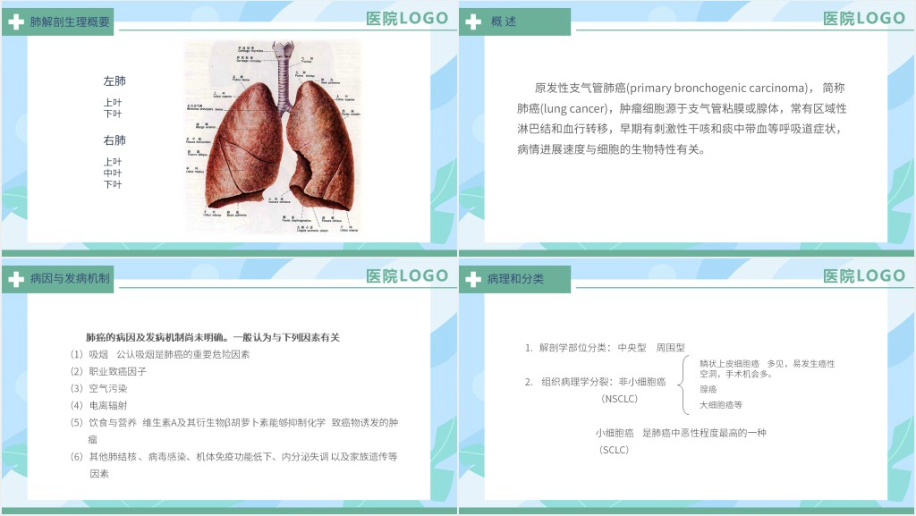 肺癌患者护理查房PPT模板 肺癌患者护理查房PPT模板