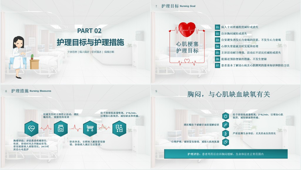 急性心梗心脏病护理查房PPT模板 急性心梗心脏病护理查房PPT模板