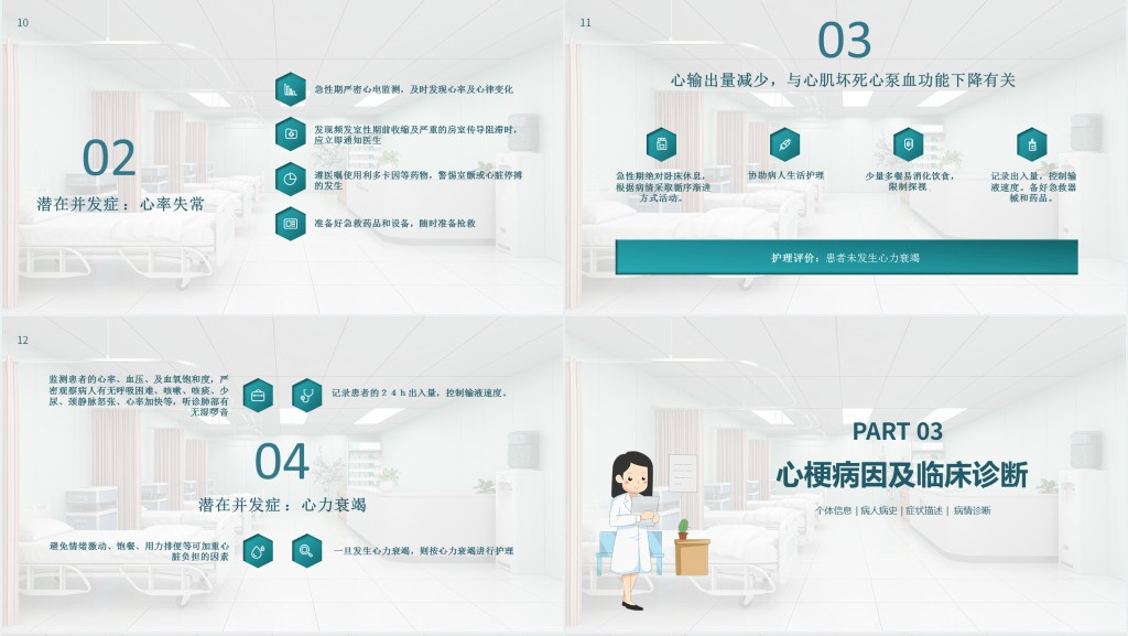 急性心梗心脏病护理查房PPT模板 急性心梗心脏病护理查房PPT模板