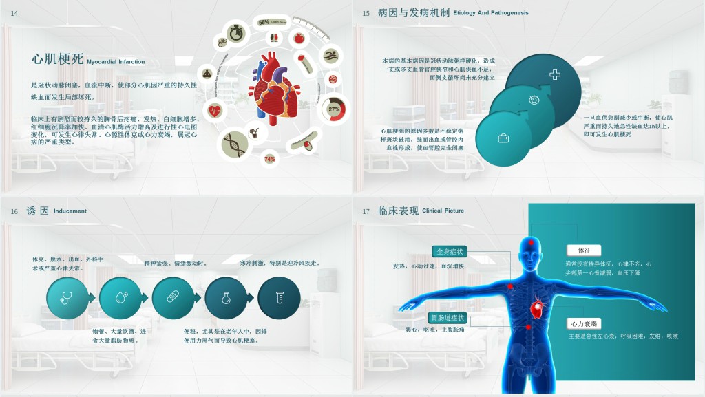 急性心梗心脏病护理查房PPT模板 急性心梗心脏病护理查房PPT模板