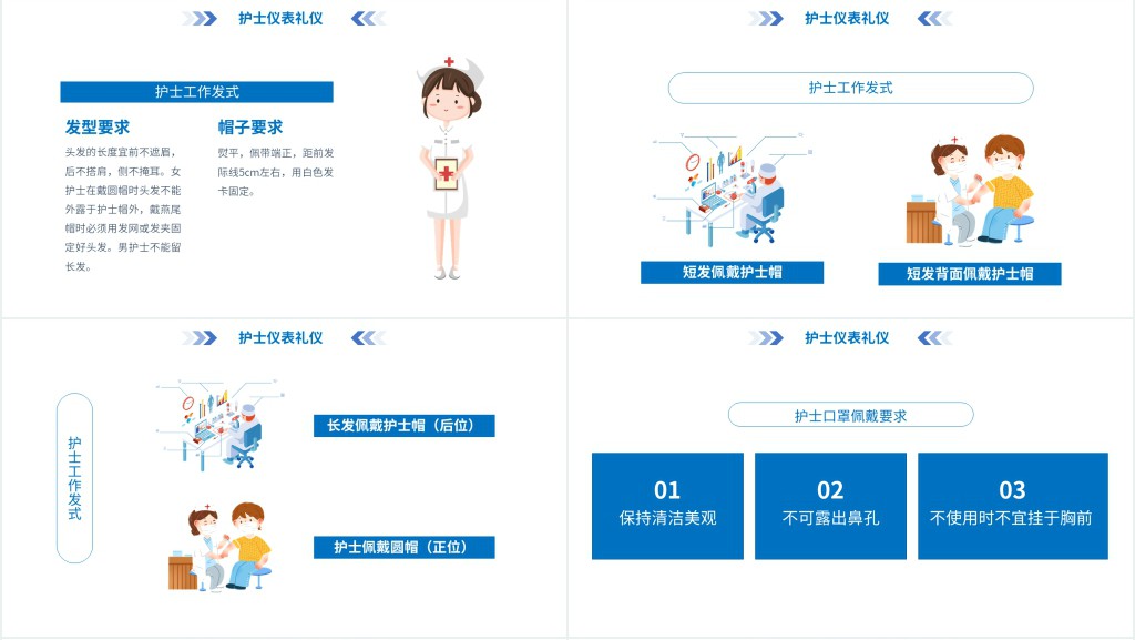 护士服务规范与礼仪培训授课PPT课件 护士服务规范与礼仪培训授课PPT课件